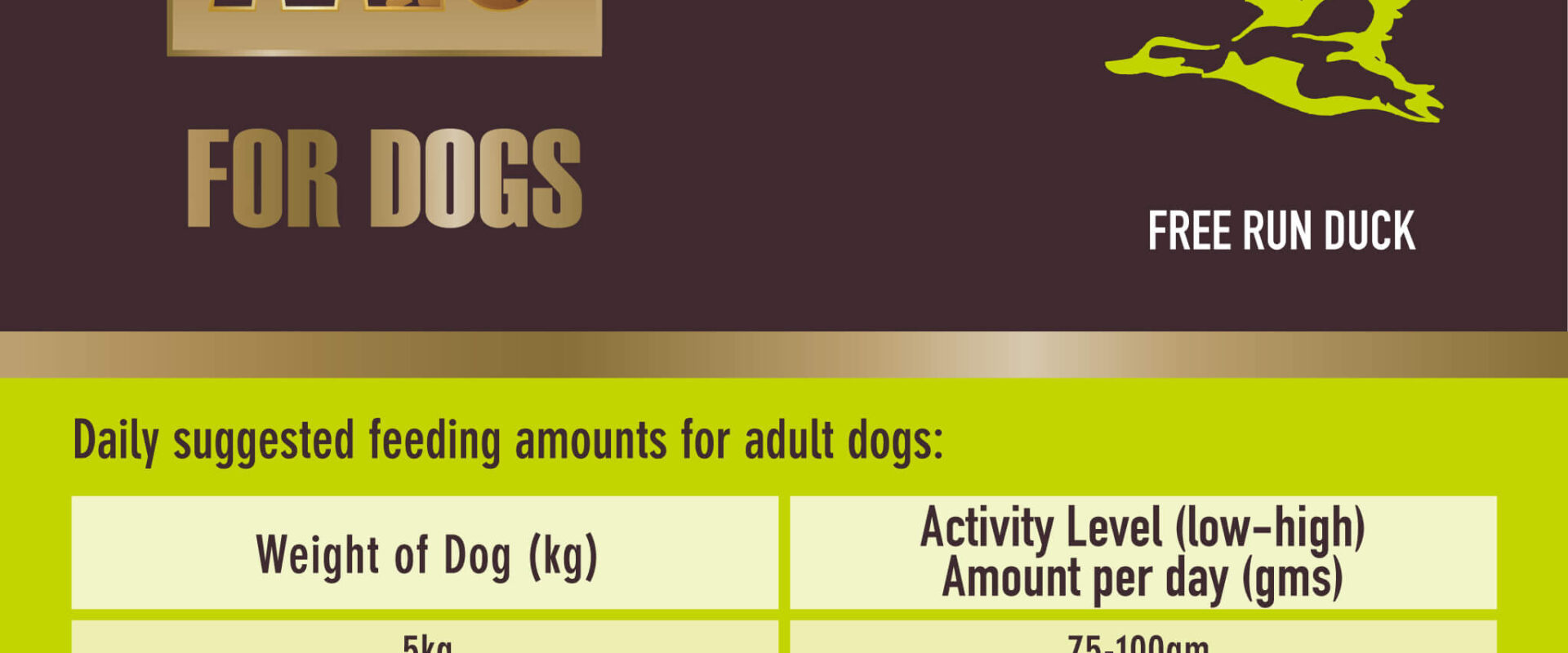 Quality Ingredients Matter Commitment to Pet Health