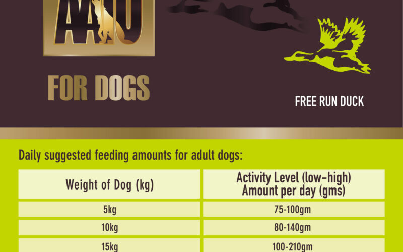 Quality Ingredients Matter Commitment to Pet Health
