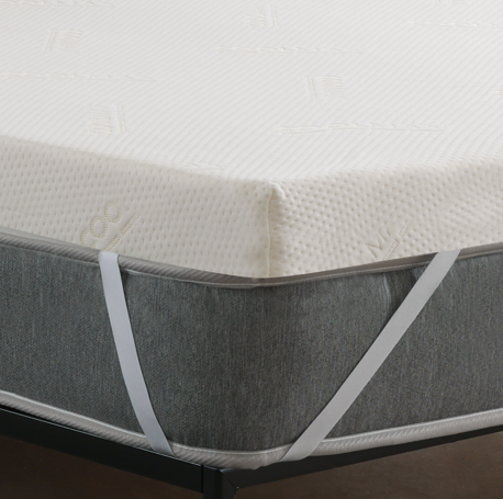 Comfort Engineered Understanding Foam Technology and Support