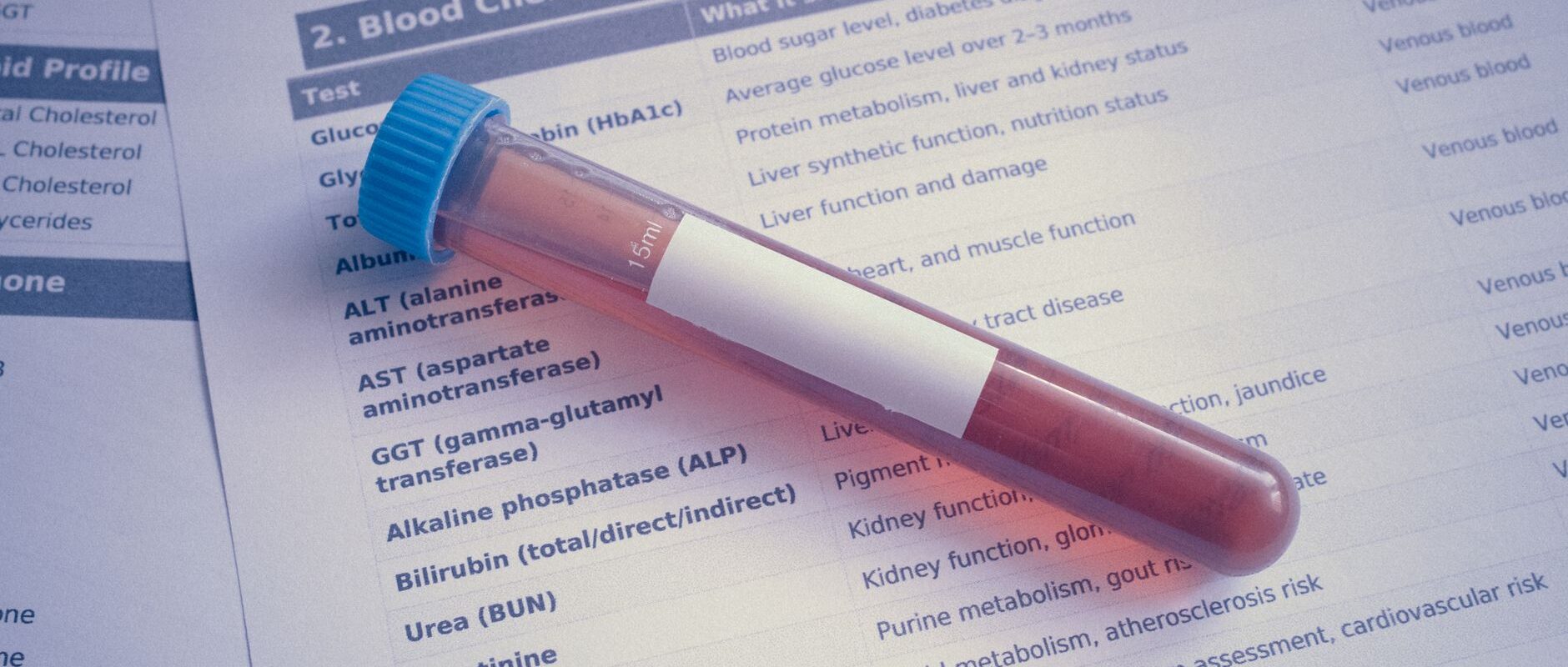 Essential Health Screenings Everyone Needs Know Your Numbers