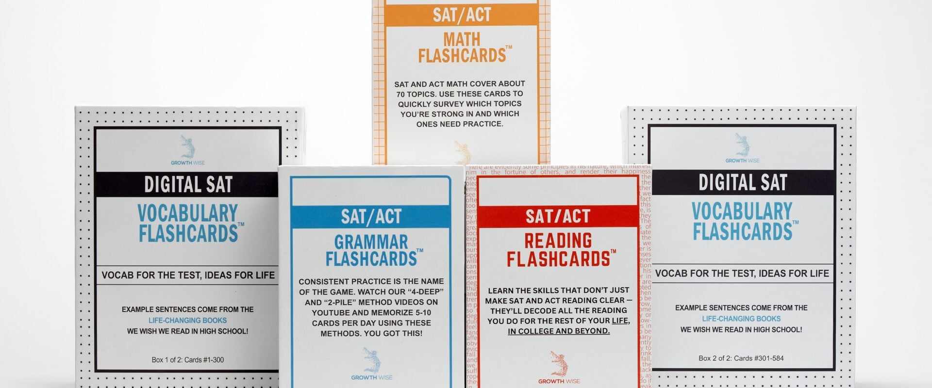 Mastering the ACT Building Confidence Through Strategic Test Preparation and Practice