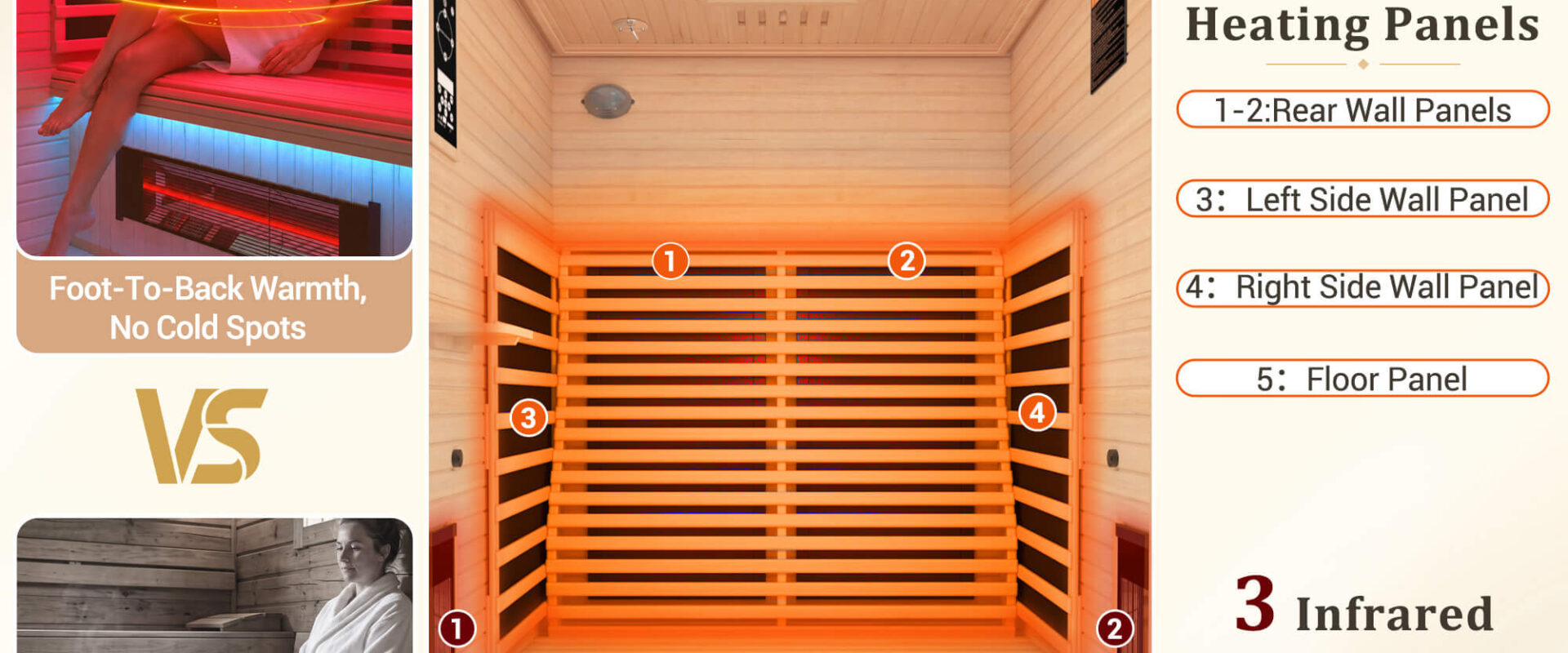 Optimize Your Greenhouse Performance with Essential Accessories and Climate Control Systems